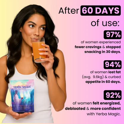 Yerba Magic-Natural Fat Burner